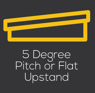 5 degree pitch upstand or flat for rooflights