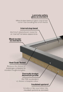 EOS97 fixed rooflight benefits | EOS Rooflights